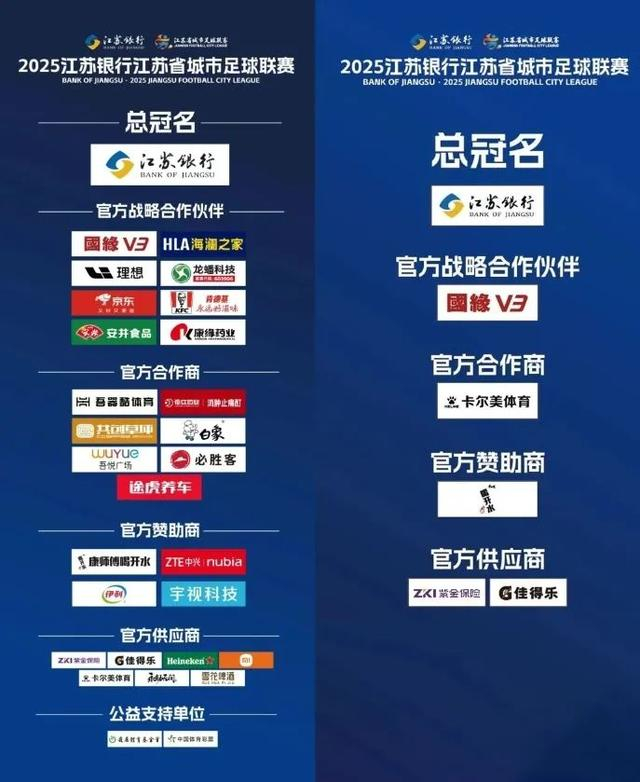 苏超赞助商名单，左图为最新版本，右图为第一轮比赛时版本。