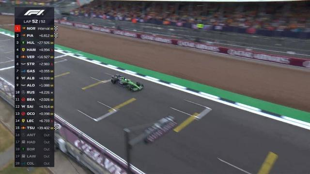 霍肯伯格冲线画面 图片来源：F1