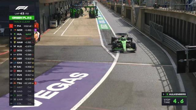 霍肯伯格第43圈进站画面 图片来源：F1