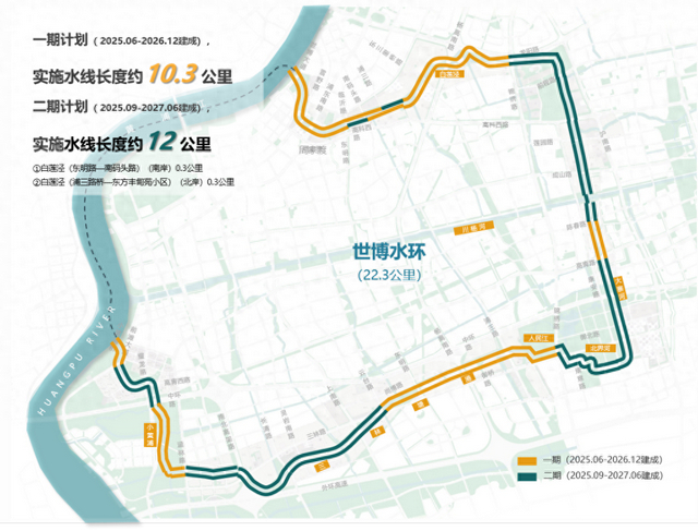近日，浦东世博水环品质提升工程一期正式开工。图为世博水环分期计划图。 图片均为上海市浦东新区生态环境局供图
