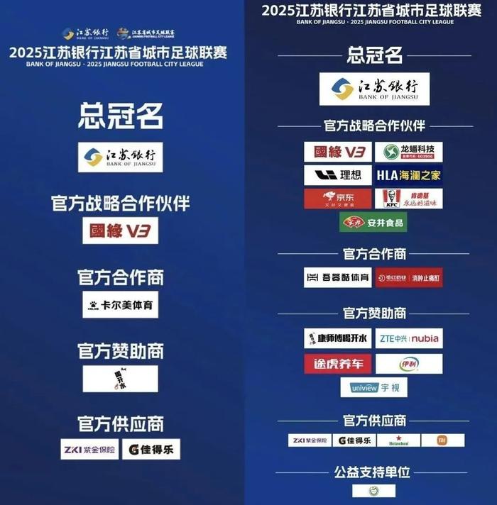 ▲苏超比赛赞助商前后对比