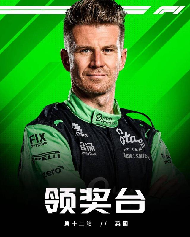 霍肯伯格 图片来源：F1
