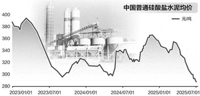 资料来源：卓创资讯 图虫创意/供图