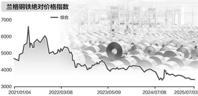 资料来源：兰格钢铁 图虫创意/供图