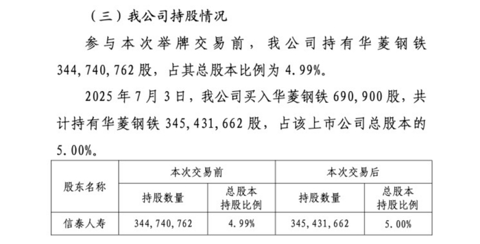 图源：信泰人寿公告