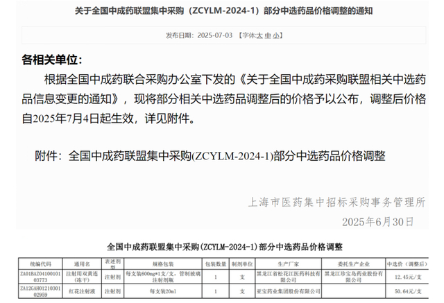 （来源：上海阳光医药采购网）
