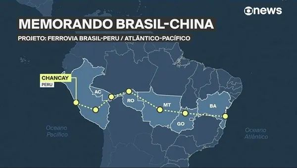 两洋铁路路线规划图