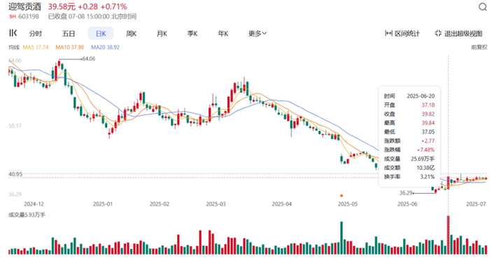 图源：百度股市通截图