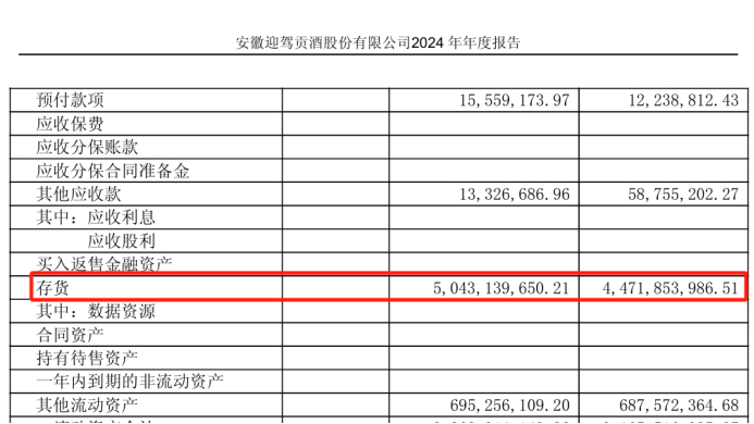图源：年报截图