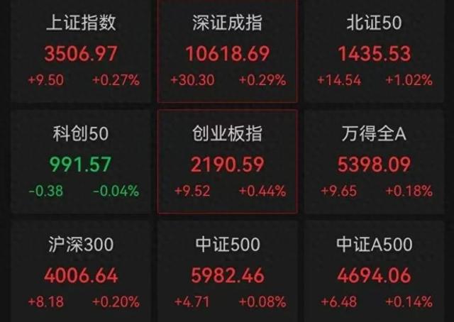 分析沪农商行股票