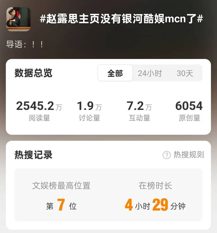 微博话题截图