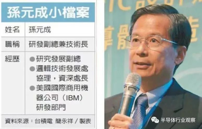 图源：经济日报