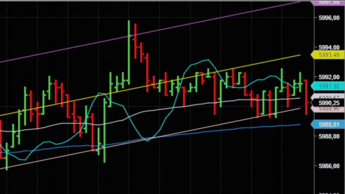 现货黄金交易软件下载排名，前十产品深度评测（学到了）正规现货黄金交易平台哪个好，
