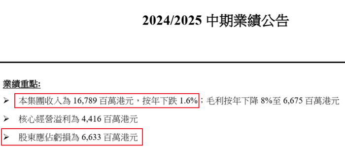 图 / 新世界发展财报