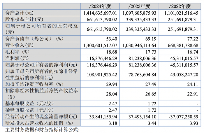 朗信电气4名创始人让出控股权，客户徐小敏“摇身一变”实控人|银轮股份|陆耀平|姚小君|吴忠波|张家港_新浪财经_新浪新闻