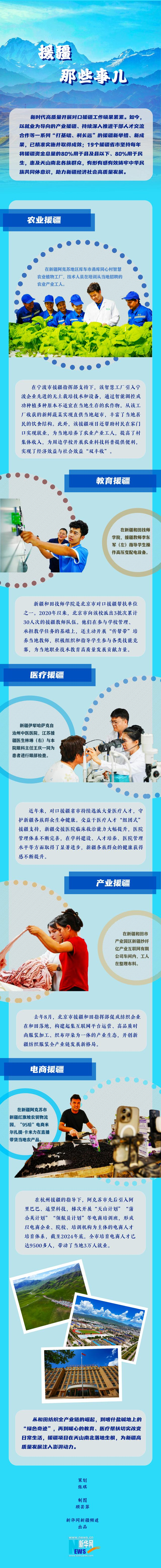 （策划 张琪 制图 顾芸菲）