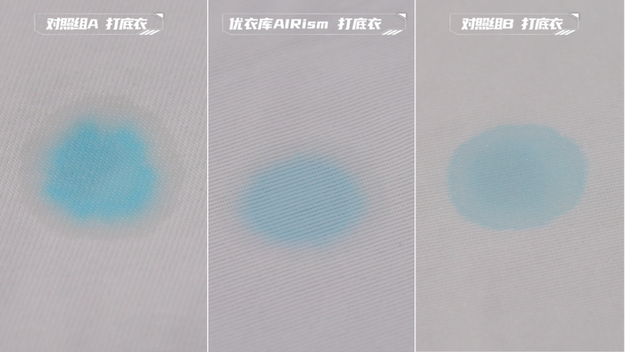 （对照组A：某国产品牌“凉皮”；实验组：AIRism空气衣；对照组B：某天然品牌打底衣）