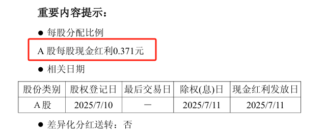 截图来源于公司公告