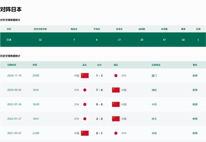 图片来源: