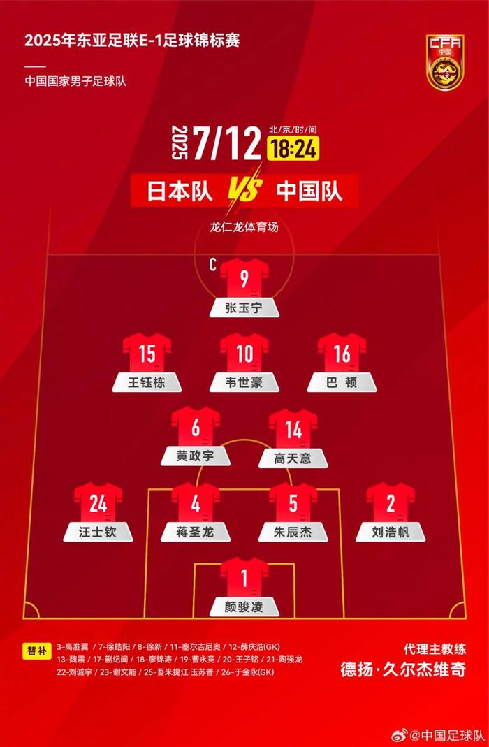图片来源:中国足球队社交媒体
