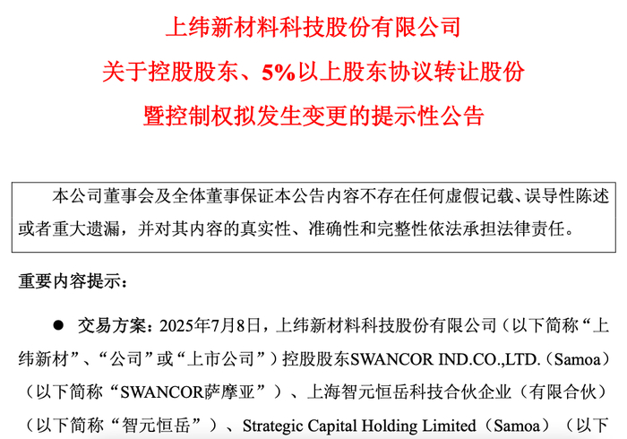 图源：公告