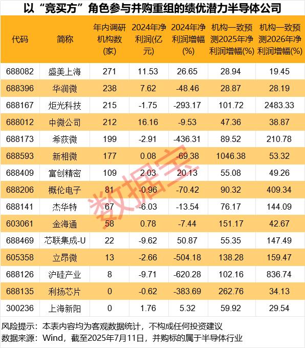 声明:数据宝所有资讯内容不构成投资建议,股市有风险,投资需谨慎。