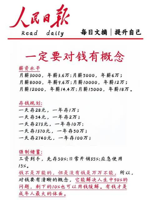 月薪1万一年存10万背后的生活真相