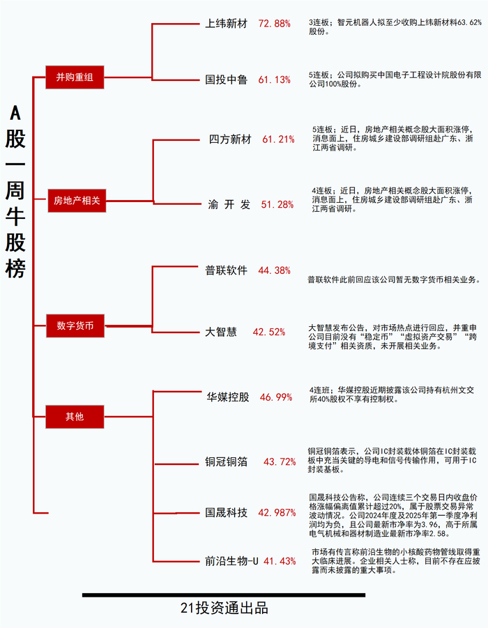 最熊股*ST紫天或被终止上市