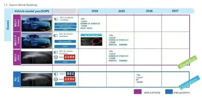 图源：汽车之家公众号