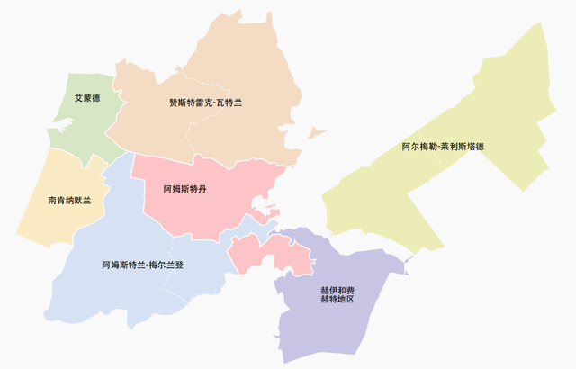 图1 阿姆斯特丹大都市区的七个子区域