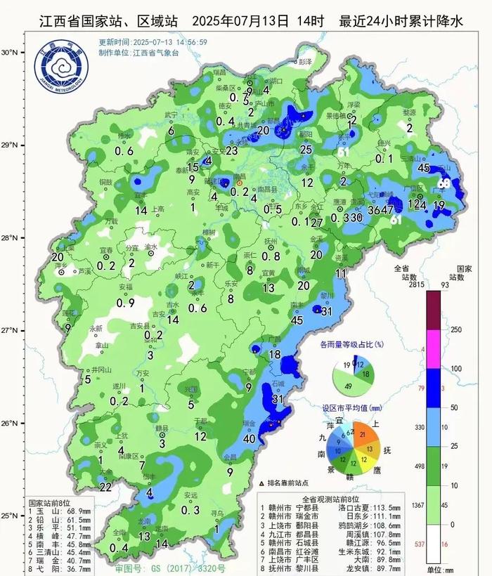 王山天气