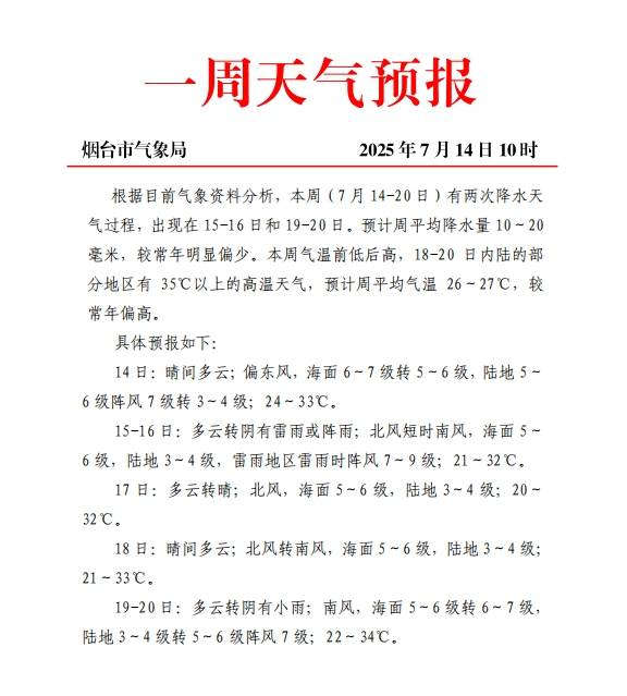 烟台金沙滩天气预报预报