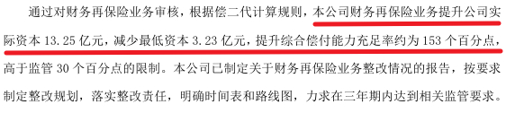 来源：2024年年报