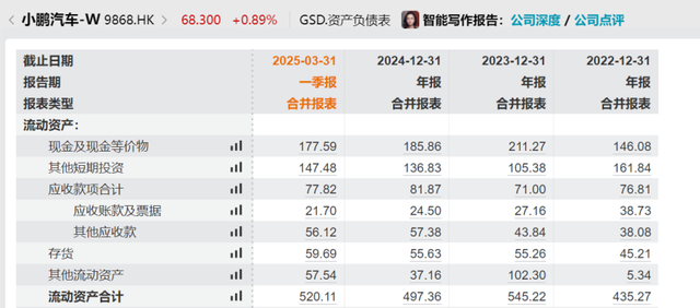 （数据截图：Wind）