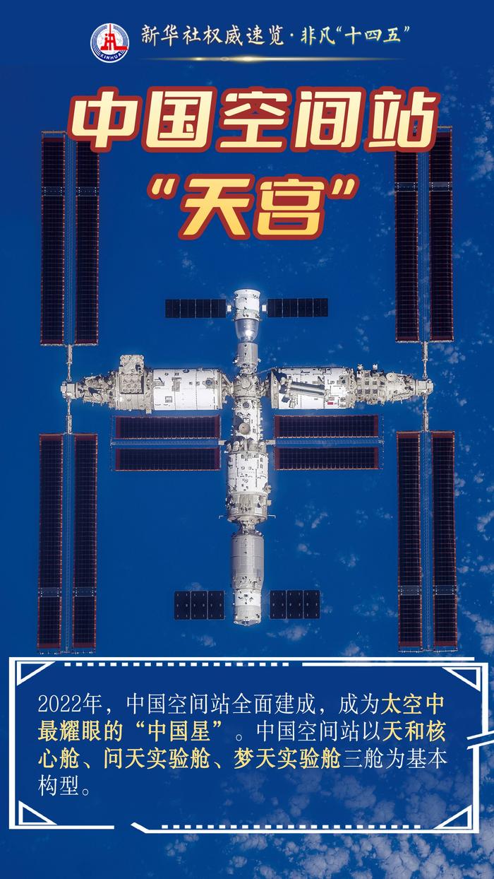 新华社权威速览·非凡“十四五”｜这些大国重器，彰显创新制高点