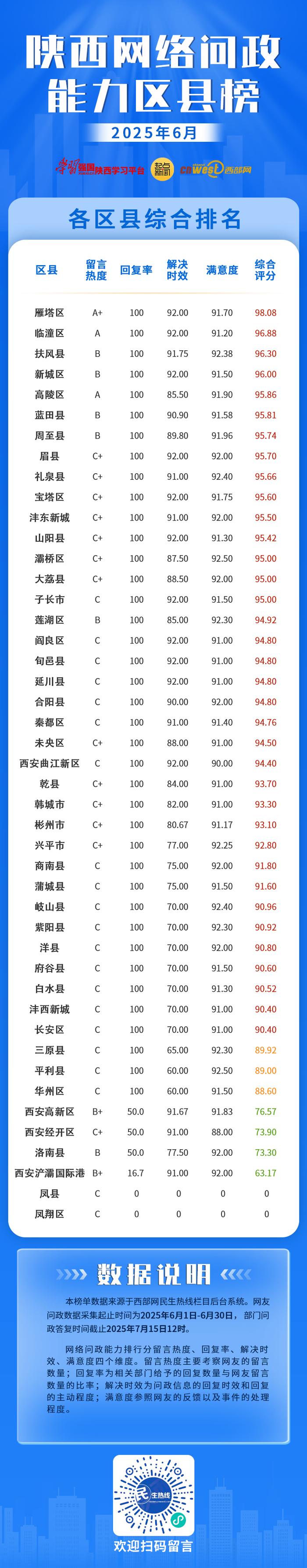 编辑：王瑜