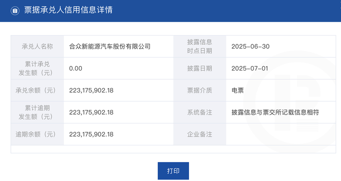 合众新能源汽车股份有限公司票据承兑逾期余额2.23亿元。 官网截图
