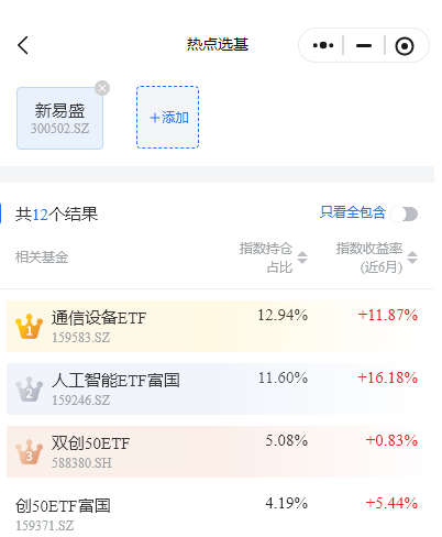 数据来源：Wind资讯   统计截止日期：2025.7.14，特定时点数据不代表未来情况。