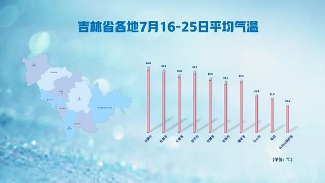 来源：彩练新闻