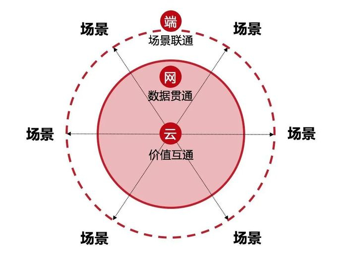 图/财经杂志
