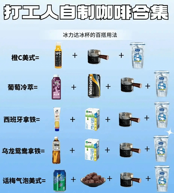 图片来源：小红书