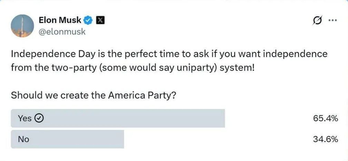 马斯克在社交平台X上发起建立美国党的投票。图源：X