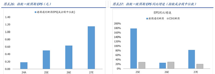 （来源：国盛证券20250714《需求驱动市场扩容，全球化布局趋势显现》）