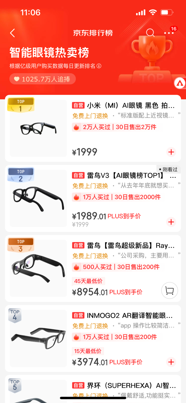 图注：在京东上，小米AI眼镜是品类销量第一名。