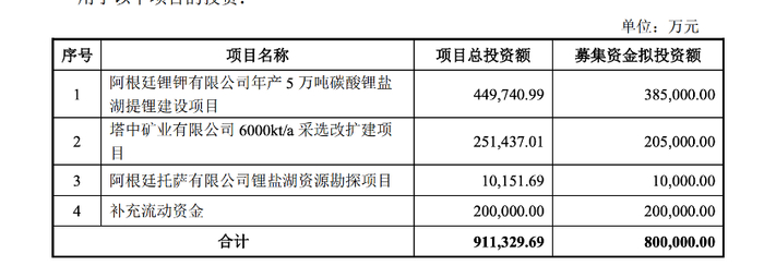 （图片来源：西藏珠峰公告）