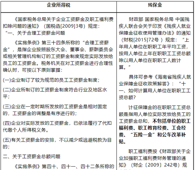 如果有特殊情况或者特殊人员，两者有一定的差异：