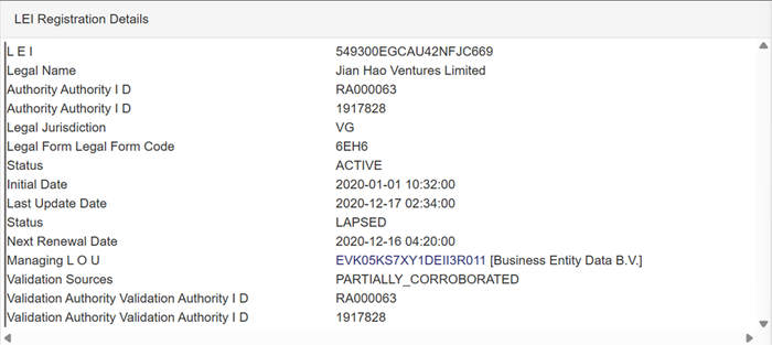 建昊投资的企业注册信息（全球法人机构识别编码）