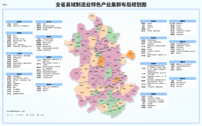 全省县域制造业特色产业集群布局规划图，来源：安徽省工业和信息化厅