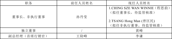 来源：2025年一季度偿付能力报告