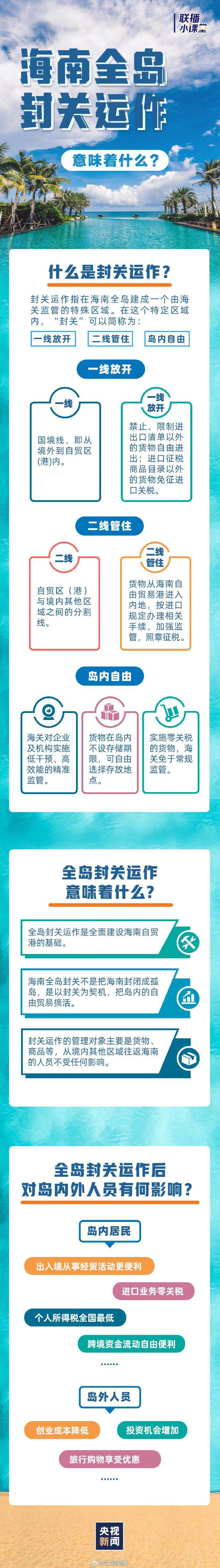 图片来源：央视新闻
